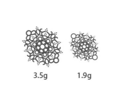 Mal Greek pattern ACS (F-1143) - Afbeelding 2