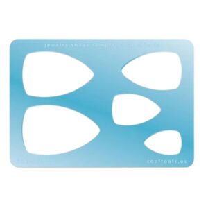 Template Fat Shields